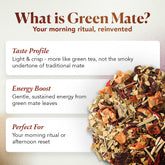 Raspberry Revitalizer Lemon Mate Tea