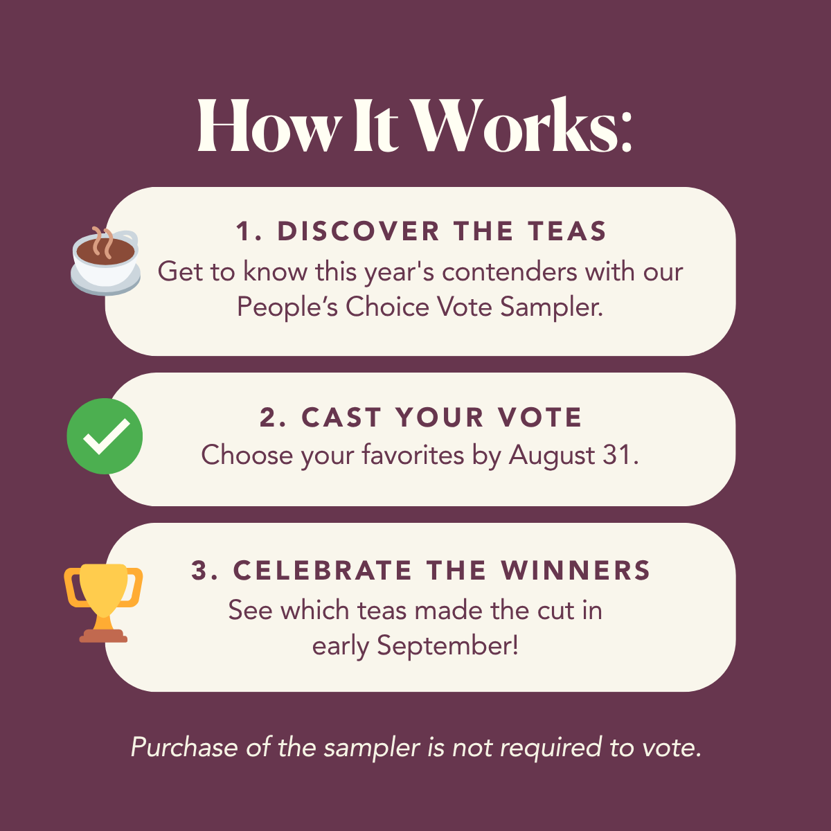 2026 People's Choice Award Vote Sampler (10 Samples)